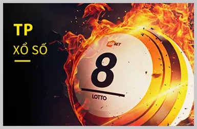 Bảo mật F8BET365